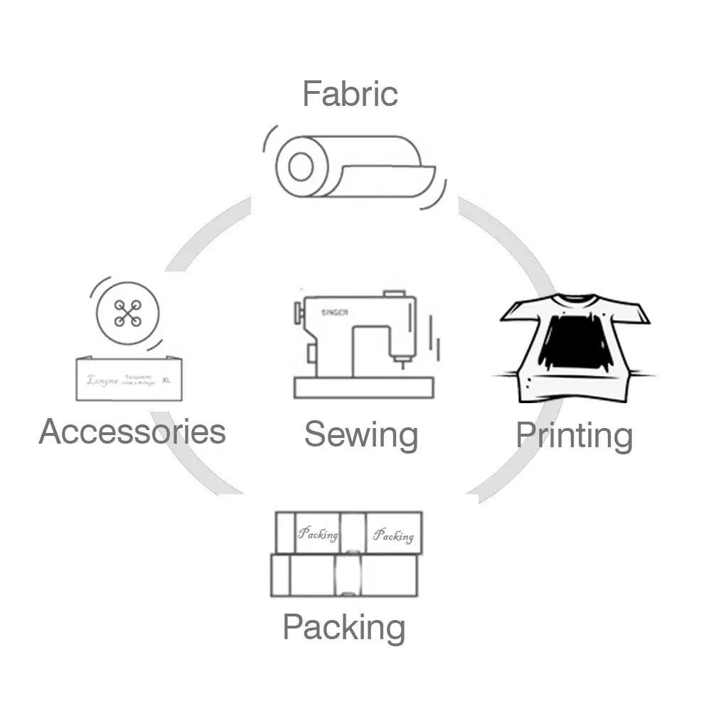 High Quality Custom Men's Casual Color Block Pocket Printed Breathable Spring Long Sleeve Shirts