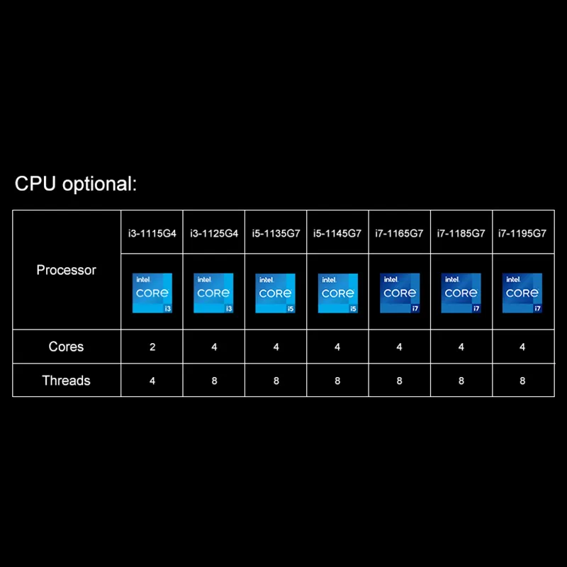 Pc Portable Laptop Notebook 14 Inch Core I3 I5 I7 11Th Acd Metal New Laptop Low Price With Fingerprint and Keyboard Backlight