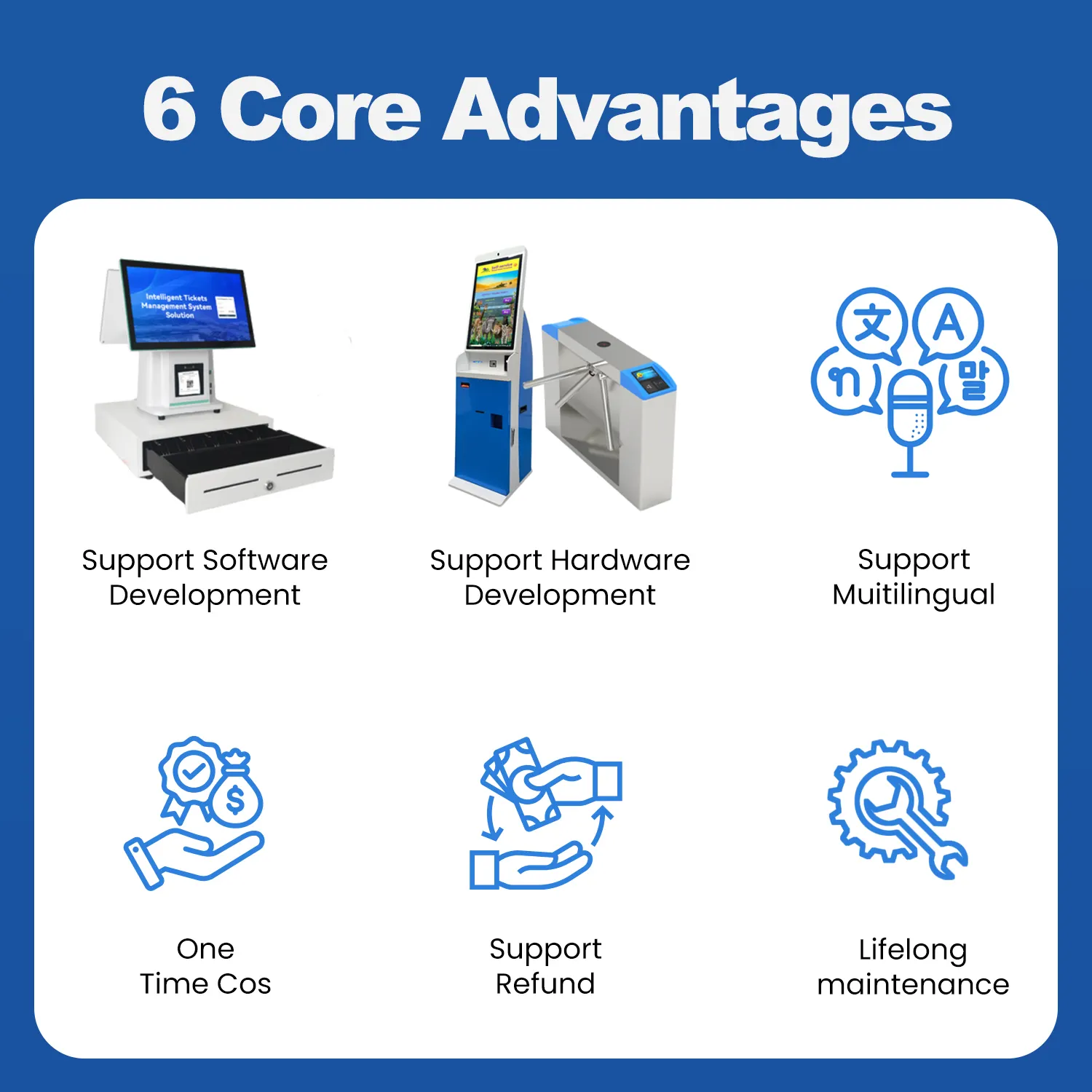Handheld QR Code & RFID Ticket Validator for Amusement Parks and Events