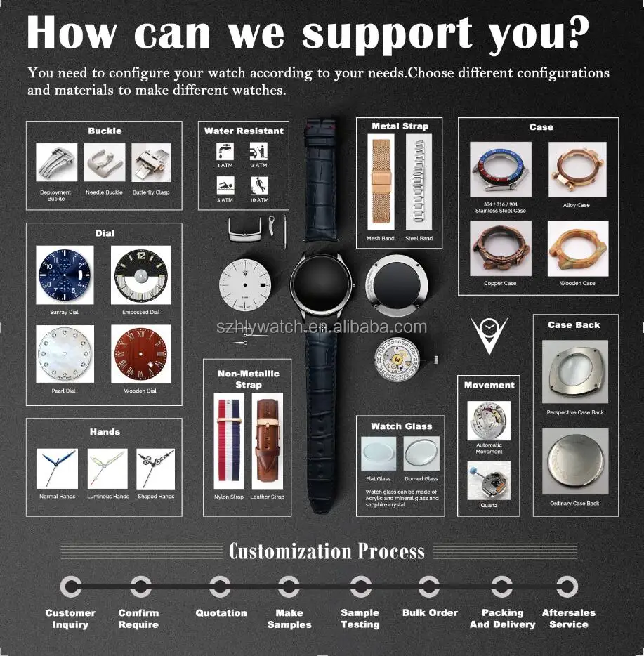 The Best-selling New 2026 Fashion Leather Quartz Movement Watch