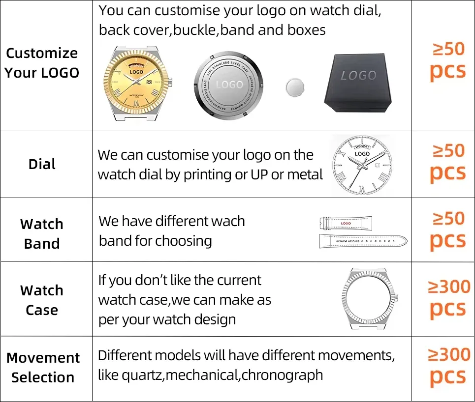 Manufacturer Customized Design Your Own Watches With Logo Luxury Mechanical Automatic Watches for Men