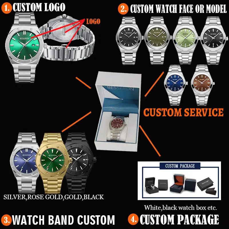 Men's 41mm Stainless Steel Luxury Designer Automatic Movement Mechanical Watch Sapphire Crystal Waterproof Chronograph Watches