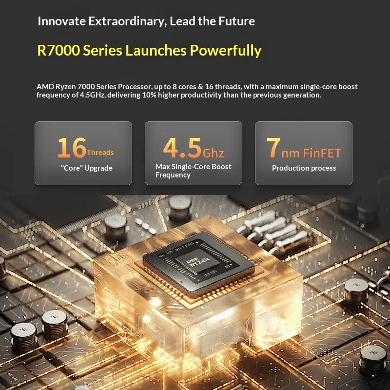 All-round AMD Ruilong 14-inch High Performance Light Business Office Science New Brand Professional Laptop Windows SSD